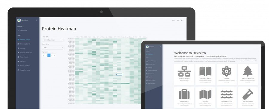 Hexis Lab HexisPro discovery platform dashboard showing a protein interaction heatmap and screening tools